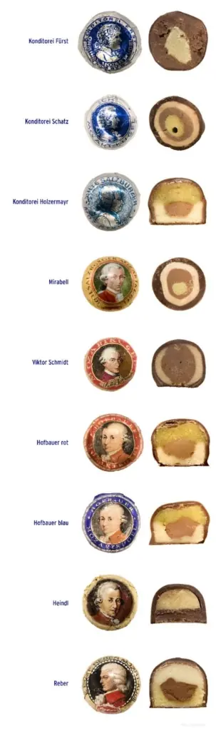 Variações do bombom
